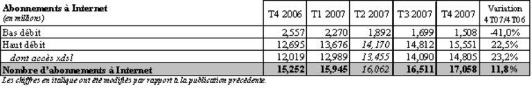 obs-marches-t42007-26