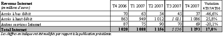obs-marches-t42007-28