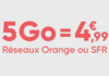 Un forfait mobile 5 Go à 4,99 ¬ par mois sur les réseaux Orange ou SFR ! C'est possible !