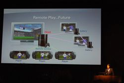 PSP Remote Play