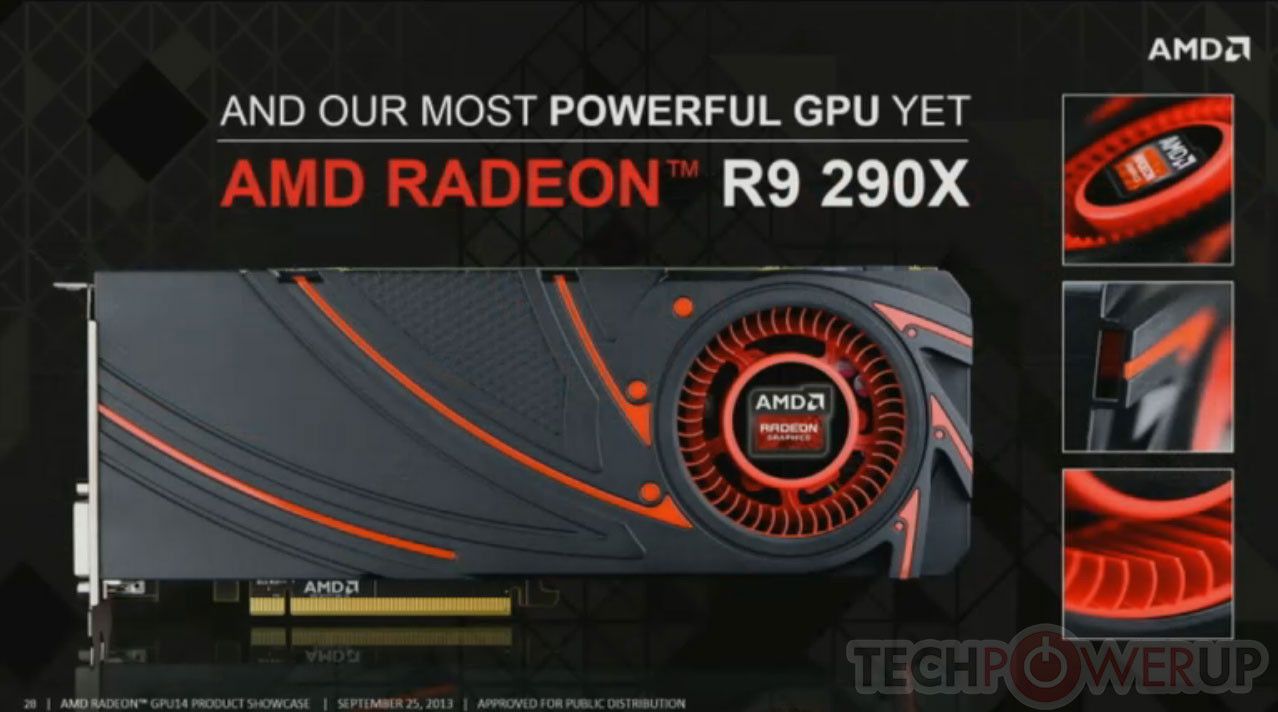 Radeon R9 290X