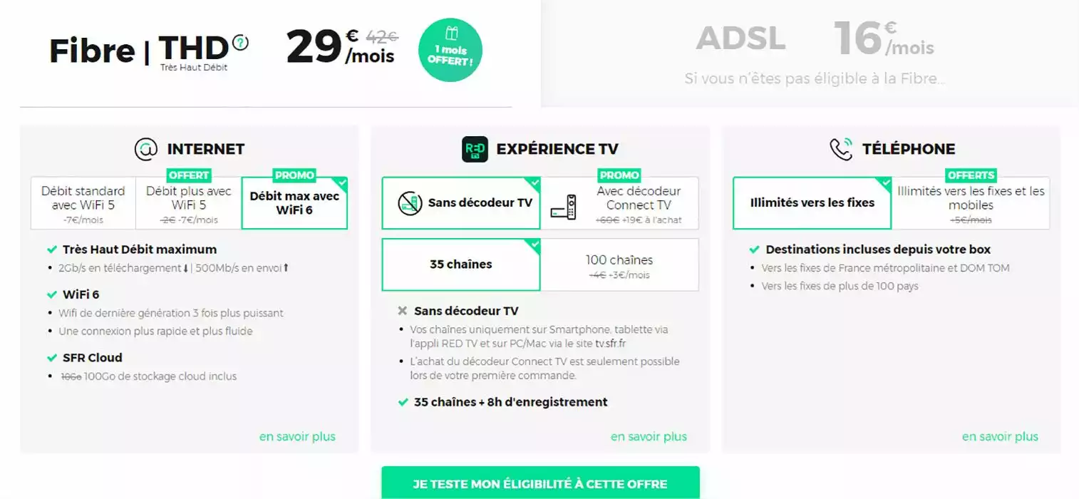 Forfaits fibres avec des débits d au moins 2 Gb s du lourd pour pas