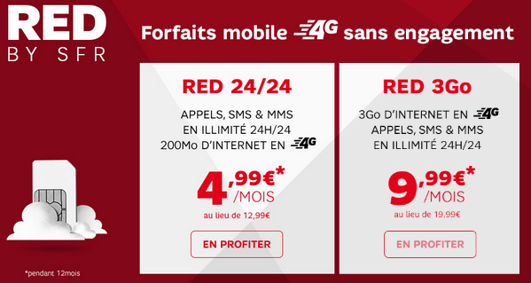 RED-by-SFR-Showroomprive