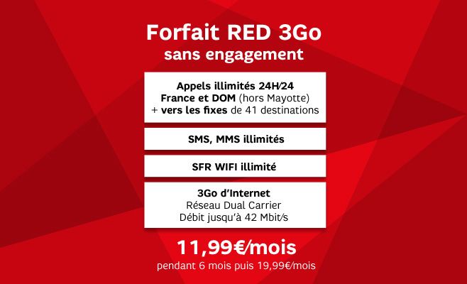 RED-SFR-3Go-vente-privee