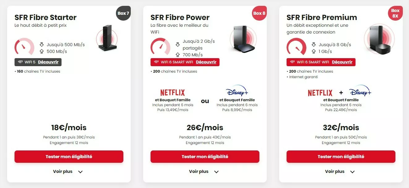 Découvrez les forfaits fibre qui déboitent du haut très haut débit