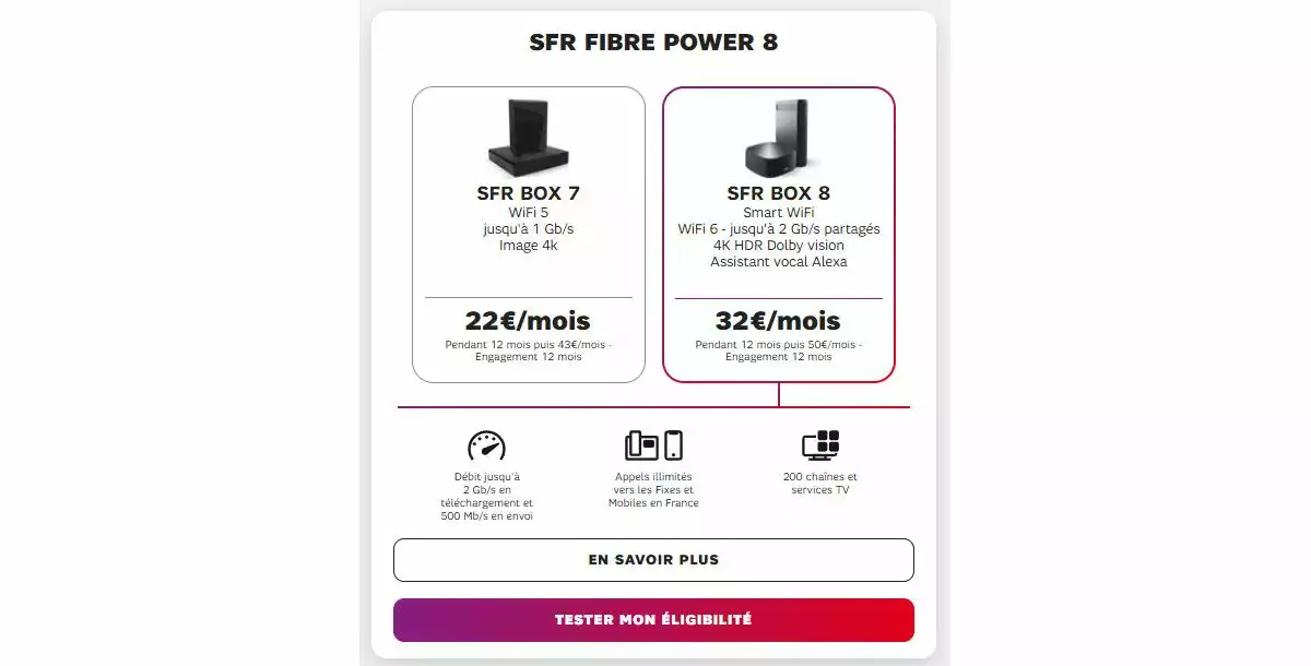 Forfaits Fibres Avec Des D Bits D Au Moins Gb S Du Lourd Pour Pas