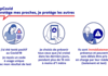 Fake News : NON, le gouvernement français n'installe pas StopCovid secrètement sur votre smartphone