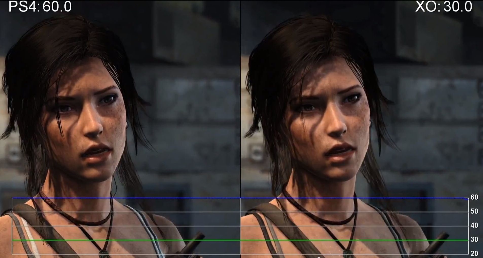 Tomb Raider Definitive Edition - comparatif