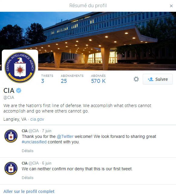 Twitter CIA