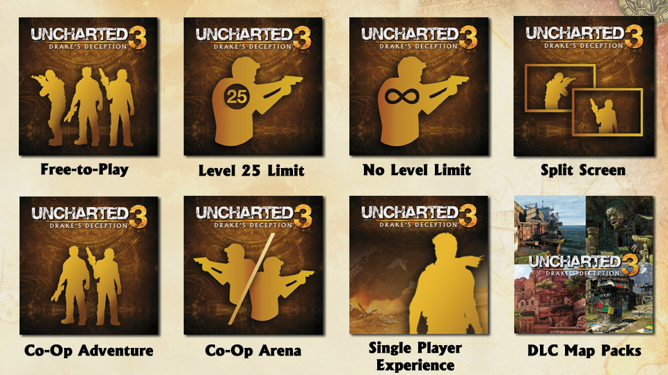 Uncharted 3 - free to play