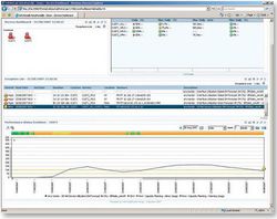 VistaInsight Networks