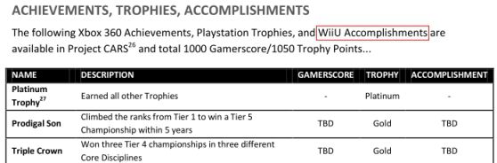 Wii U Accomplishments - document