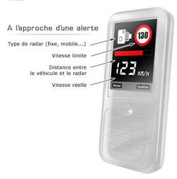 Wikango AlerteGPS