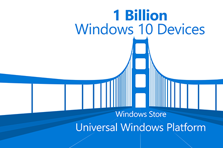 Windows-10-un-milliard-appareils