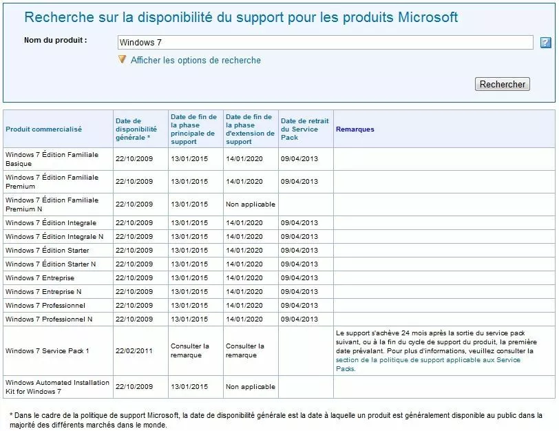 Windows-7-fin-support