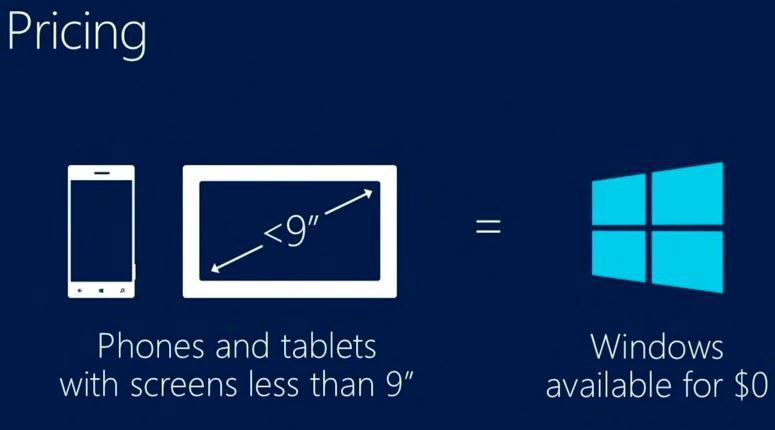 Windows-gratuit-tablette-smartphone-moins-de-9-pouces