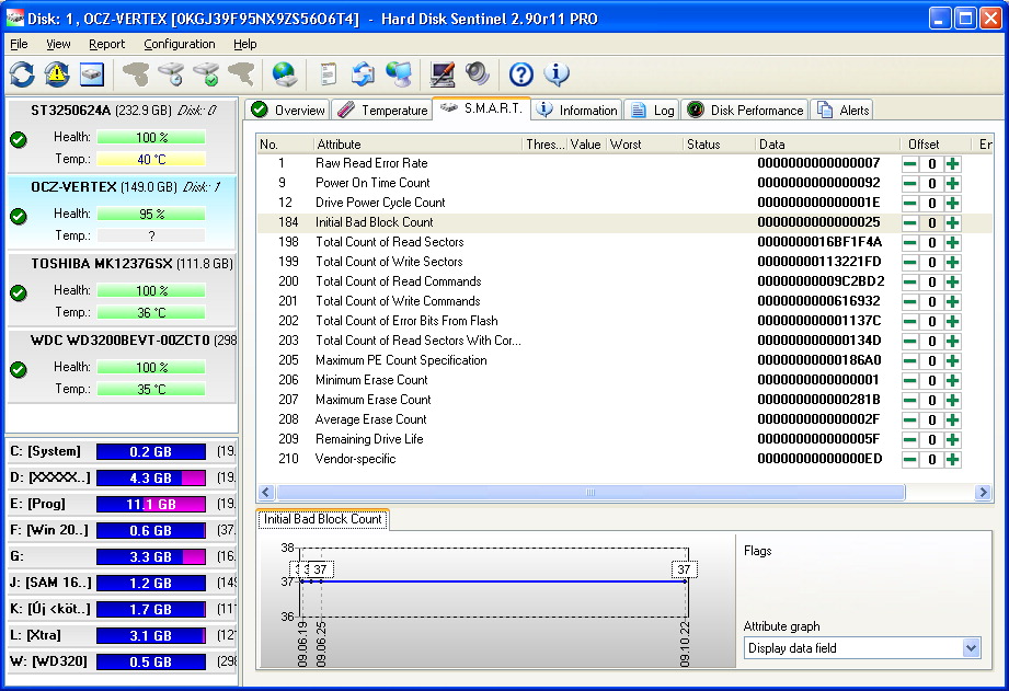 Hard Disk Sentinel Pro 6.10.5c download the last version for iphone