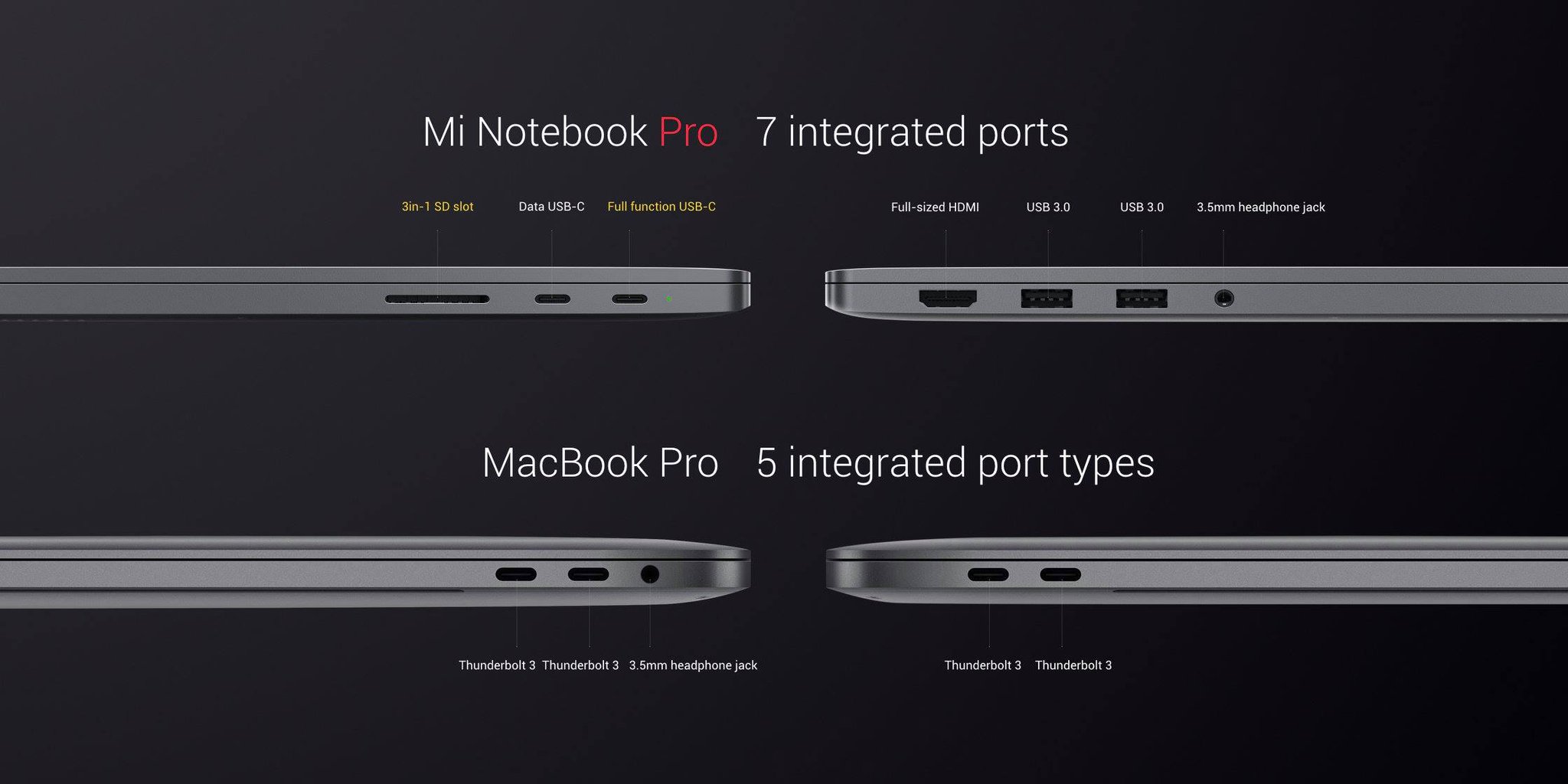 Установка ssd mi notebook pro