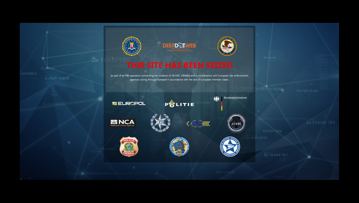 Darknet Black Market Sites