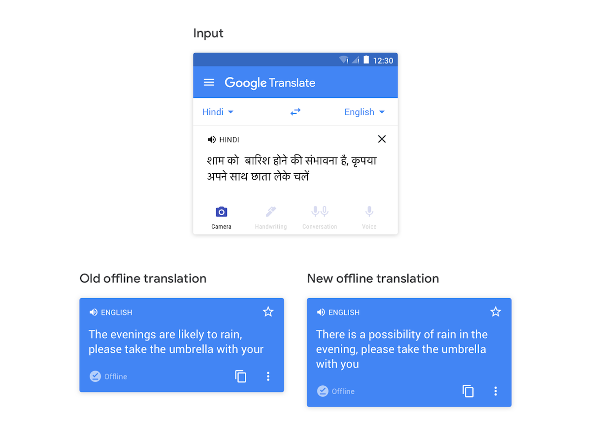 google traduction devient meilleur dans