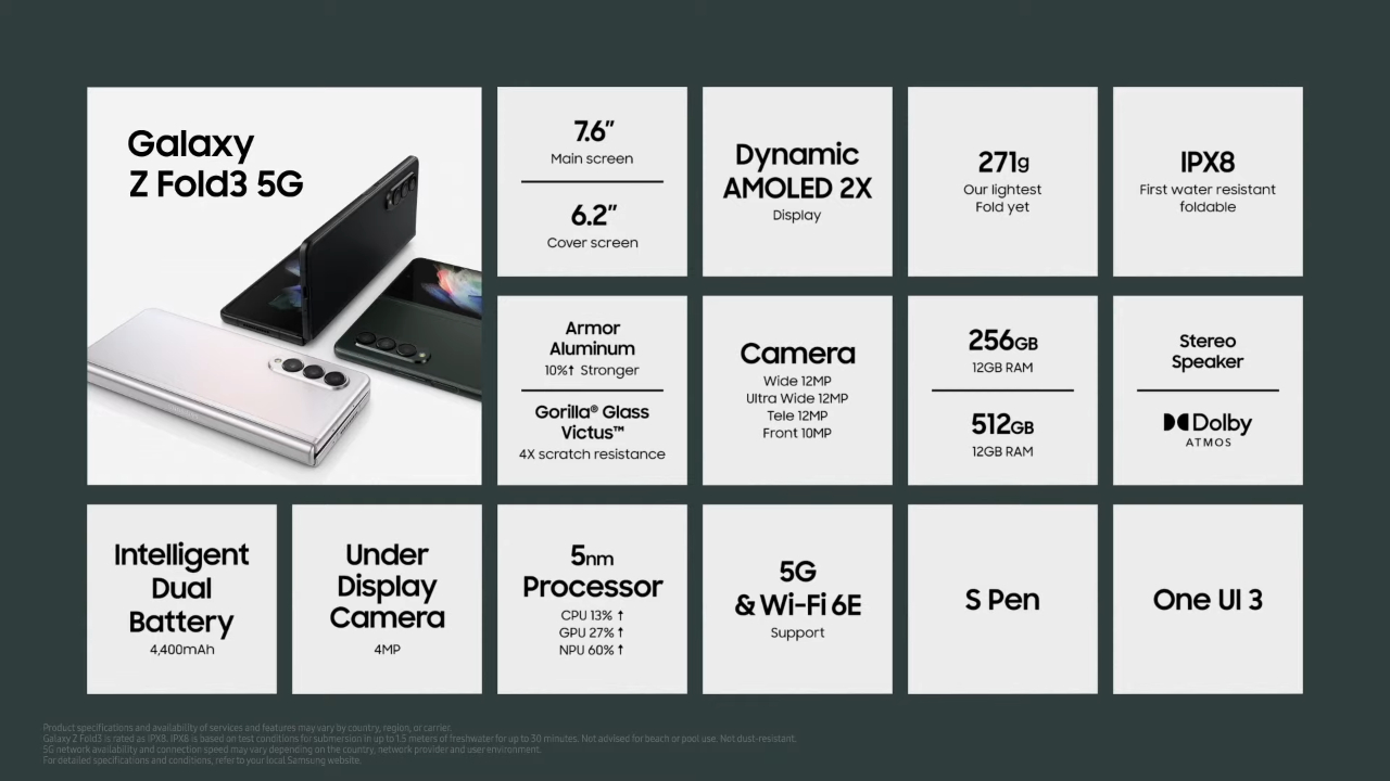 Какое количество встроенной и оперативной памяти имеет samsung galaxy z fold3