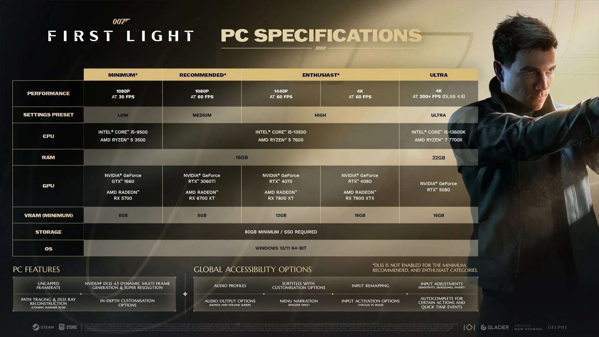 007 First light_01