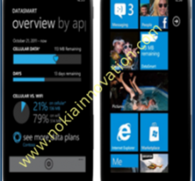 Windows Phone 8 data plan