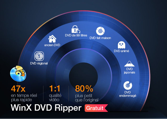 WinX_DVD_Ripper-1