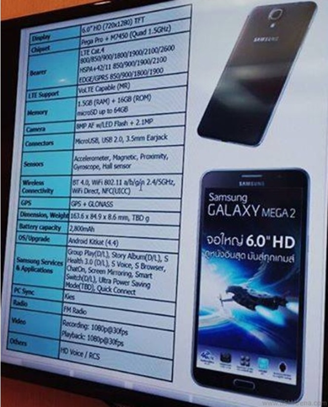 Samsung Mega 2