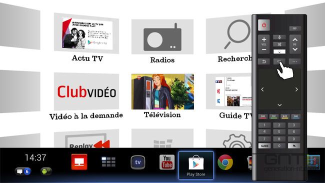Installer Sfr Tv Sur Android Tv SFR : un décodeur TV sous Android 4.2 avec Google Play