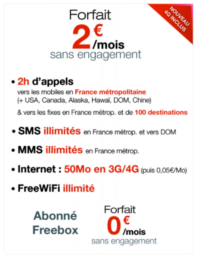 Free-Mobile-forfait-2Â€-4G