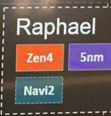 AMD Ryzen Raphael Zen 4