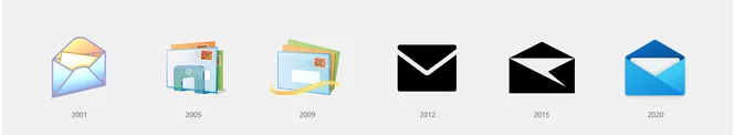 microsoft-app-mail-evolution