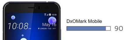 DXoMark HTC U 11