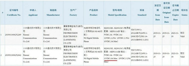 Xiaomi charge 66 Watts