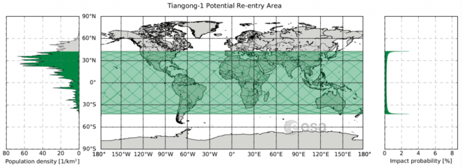 Tiangong-1-risque-carte