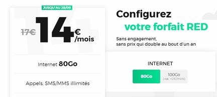 forfait mobile Red by SFR 80 Go 28 septembre