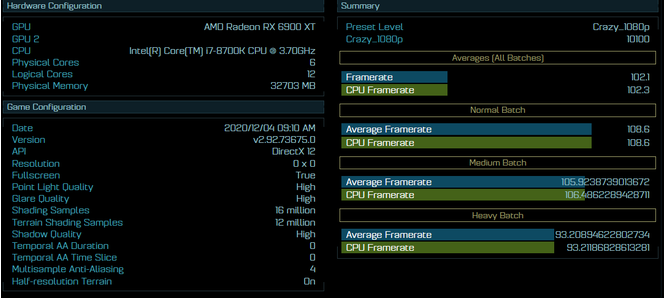 AMD Radeon RX 6900 XT AotS