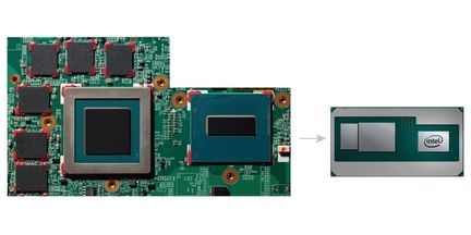 Intel Core carte mere compacte