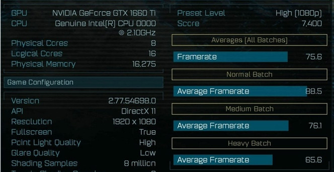 Nvidia GeForce GTX 1660 Ti bench