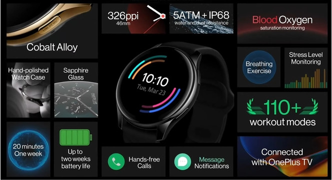 OnePlus Watch specs