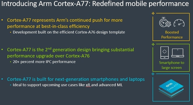 ARM Cortex A77 02