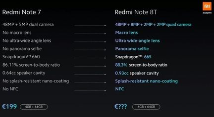 Xiaomi Redmi Note 8T 02