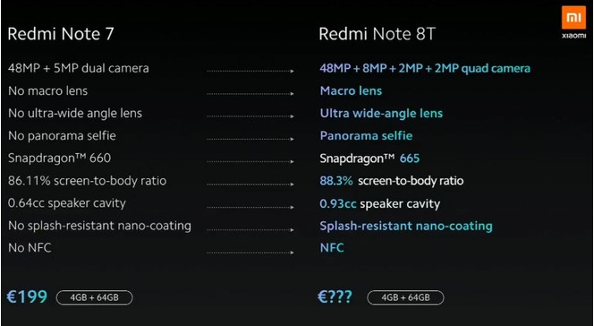 Xiaomi Redmi Note 8T 02