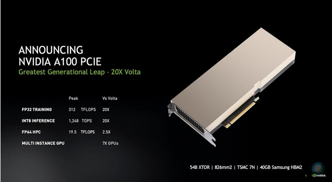 Nvidia A100 PCIe Ampere