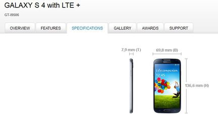 Galaxy S4 LTE-A Europe