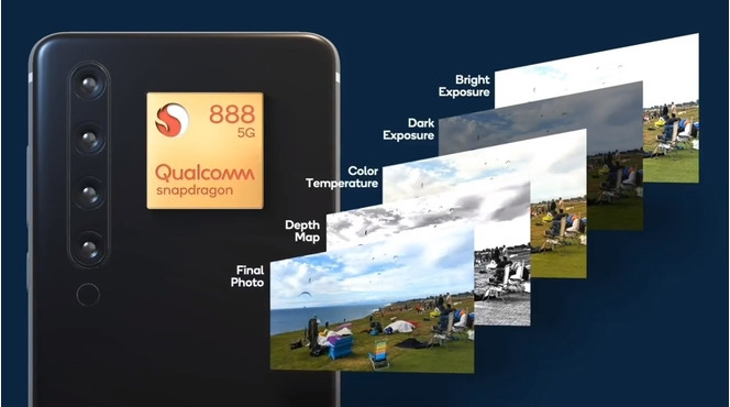 Snapdragon 888 computational photography