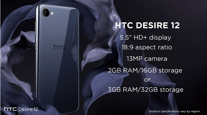 HTC Desire 12 01
