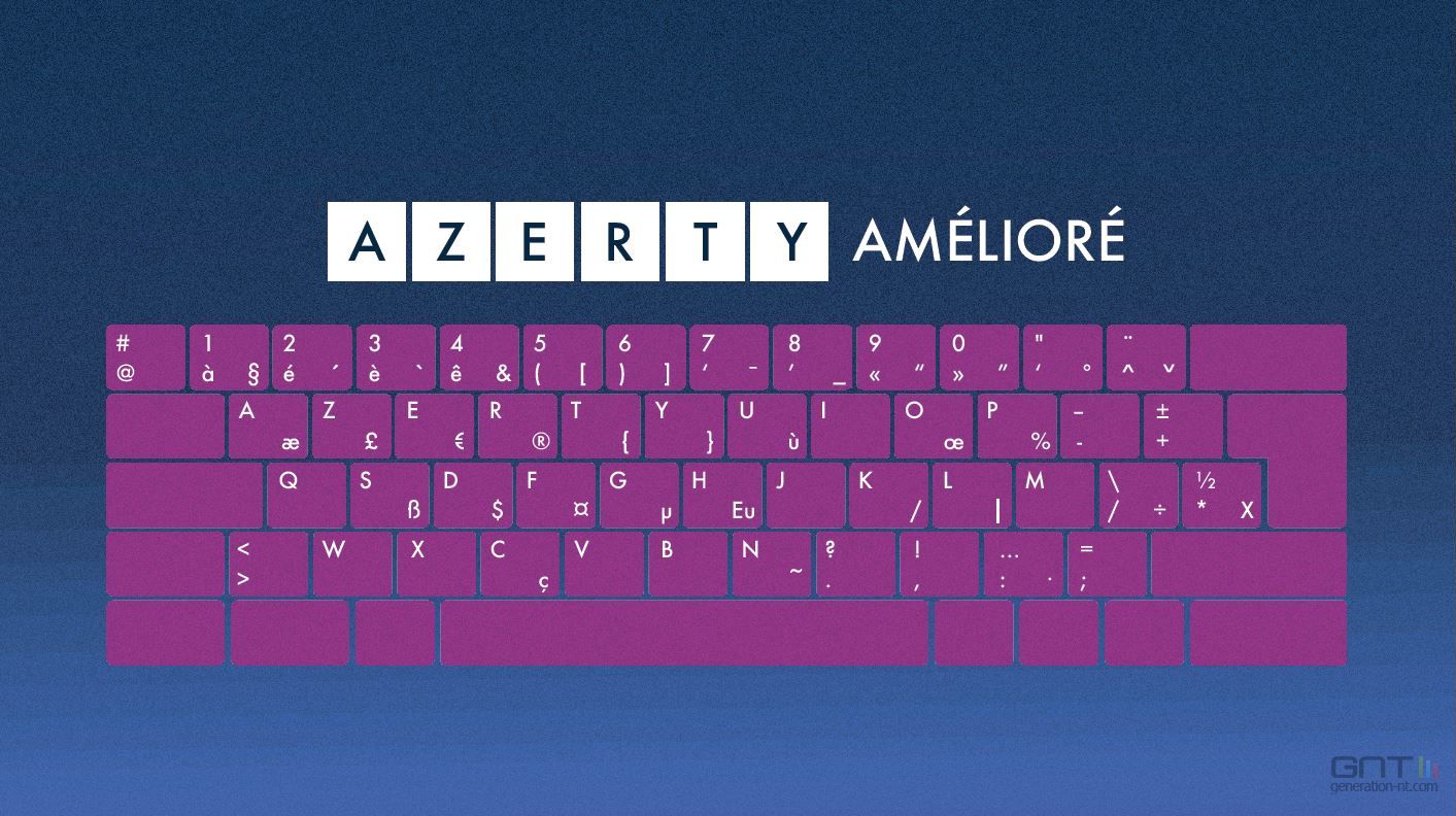 Clavier AZERTY Français Pour Asus X5DAF - Noir - Occasion Fonctionnel