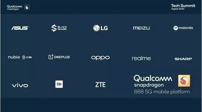 Snapdragon 888 partenaires